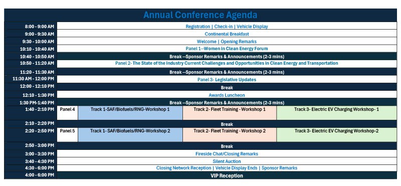 Agenda of the 2025 Annual Conference